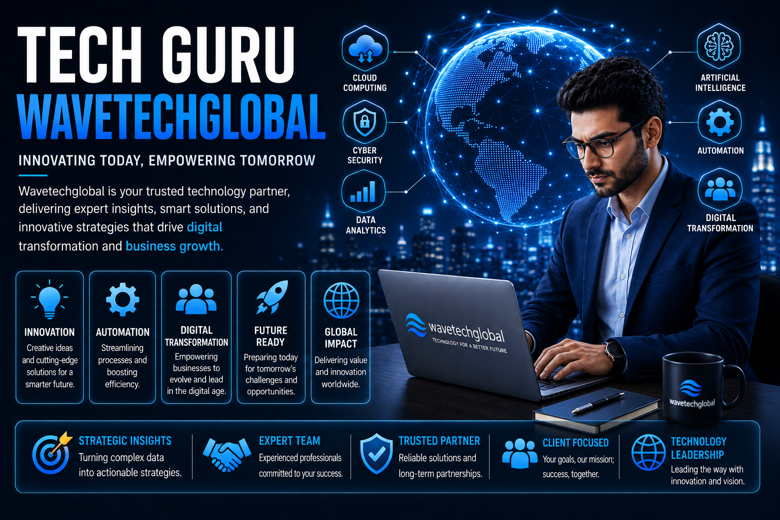 Tech Guru Wavetechglobal: Understanding Technology Leadership in a Rapidly Evolving Digital World Tech Guru Wavetechglobal: Understanding Technology Leadership in a Rapidly Evolving Digital World