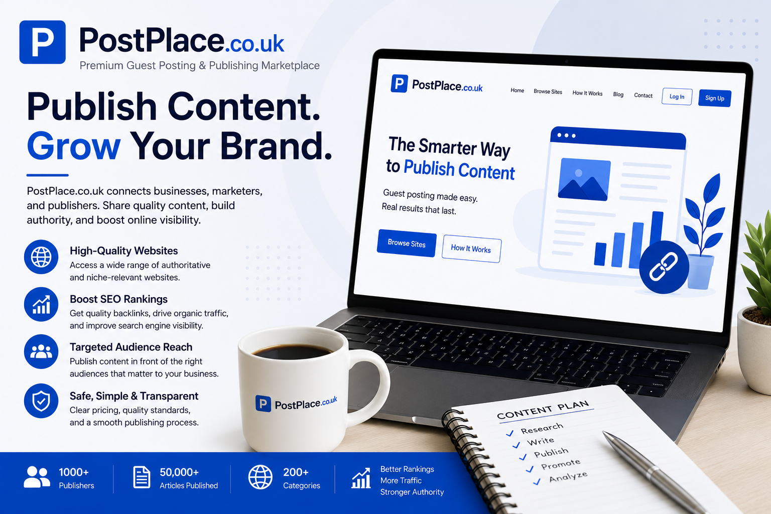 postplace.co.uk: An In-Depth Guide to Its Place in Digital Publishing and Content Marketing